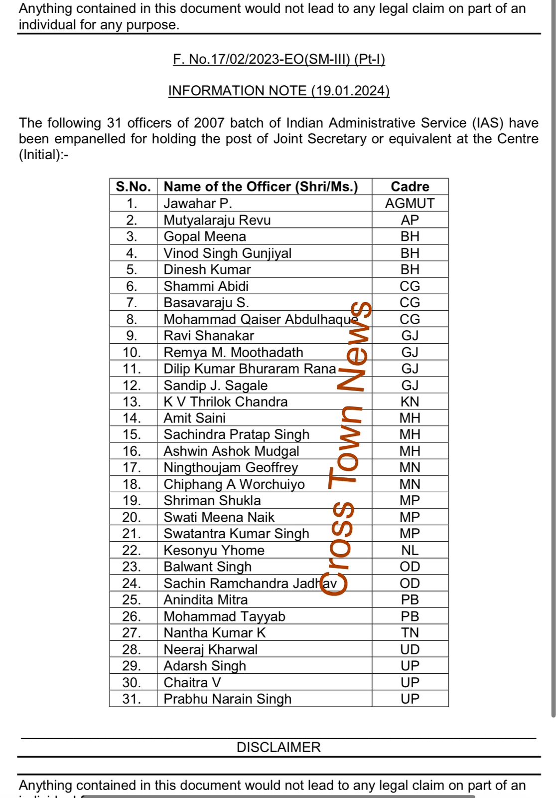 31 IAS Officers including from AGMUT cadre empanelled for holding Joint