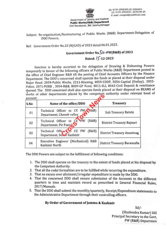 J&K Govt assigns 