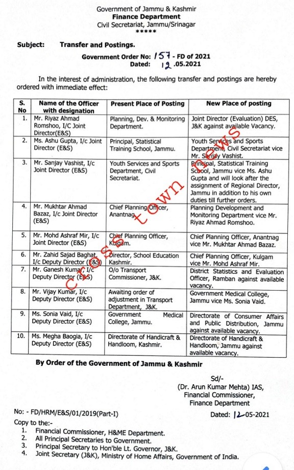 Transfer & posting of 10 Joint Director/Deputy Directors in J&K