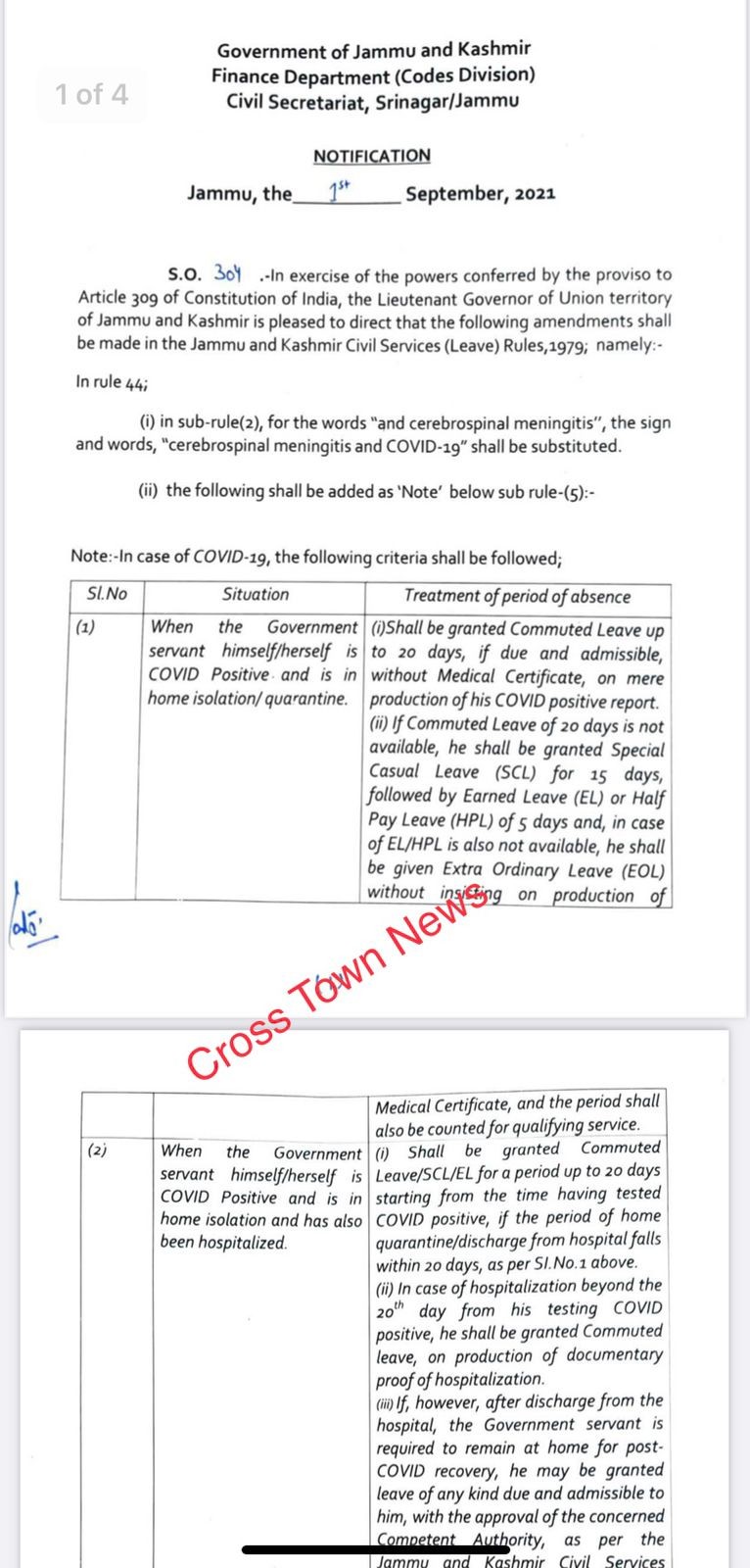 J K Govt Orders Amendments In Leave Rules Commuted Leaves For Covid 