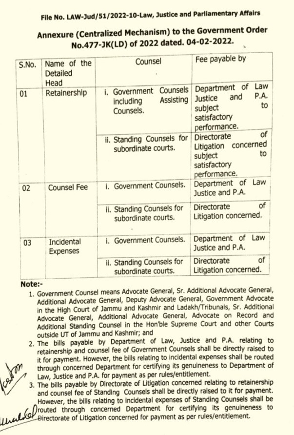 payment-of-retainership-counsel-fee-incidental-charges-to-govt