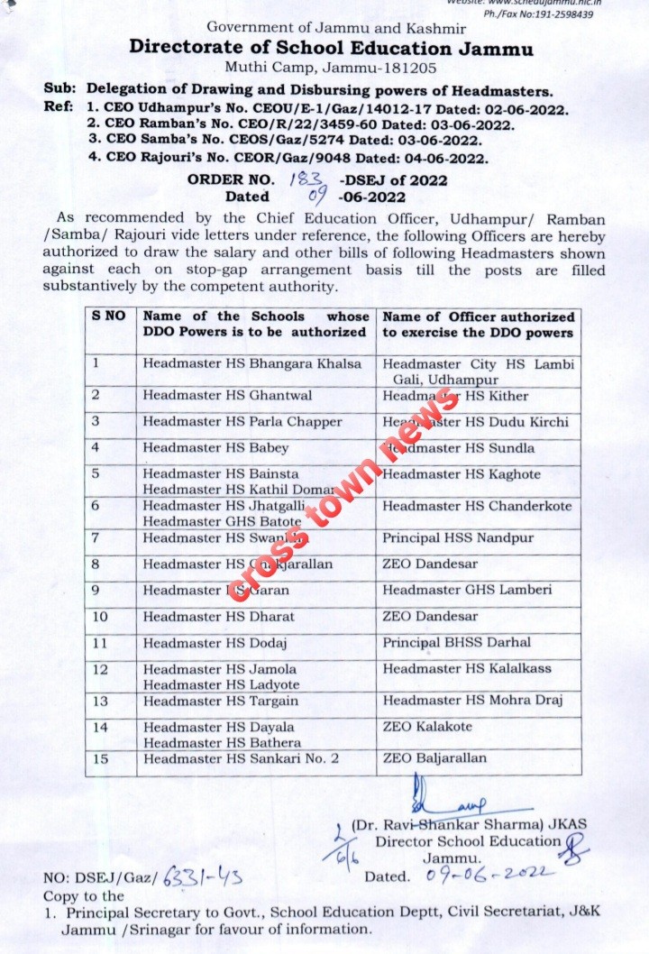 delegation-of-drawing-and-disbursing-powers-of-headmasters-cross-town