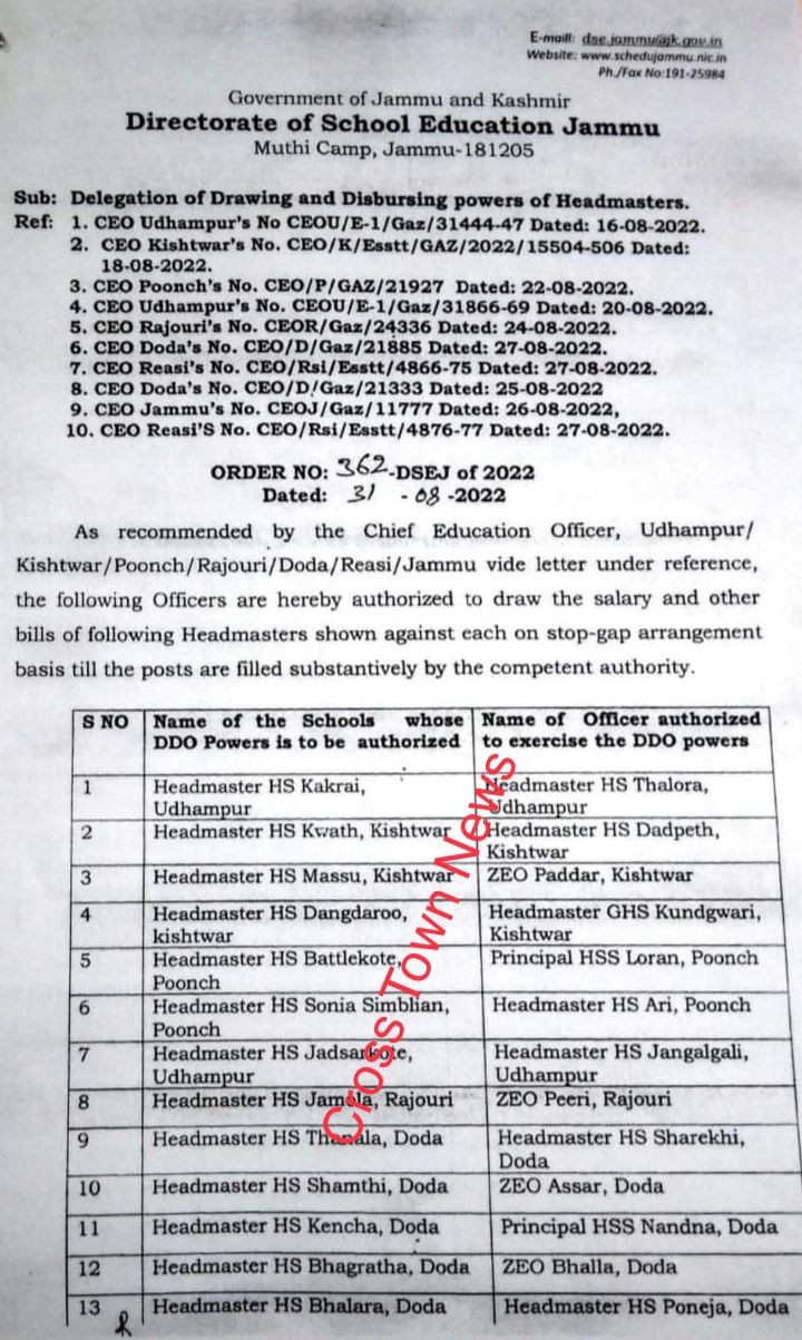 delegation-of-drawing-and-disbursing-powers-of-headmasters