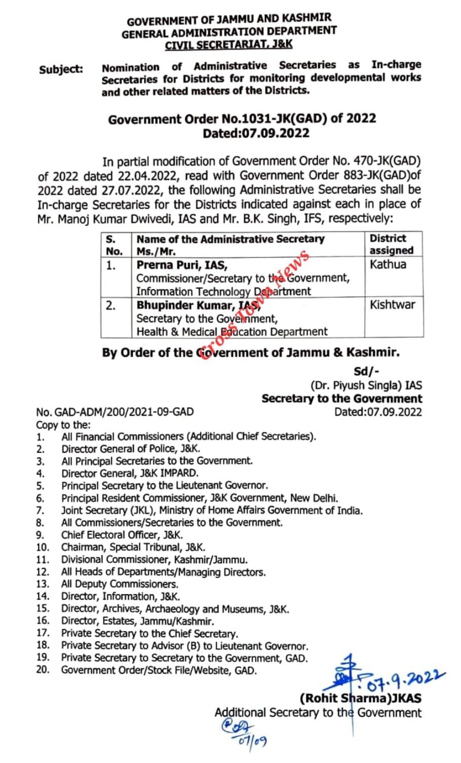 Nomination Of Administrative Secretaries As In-charge Secretaries For ...