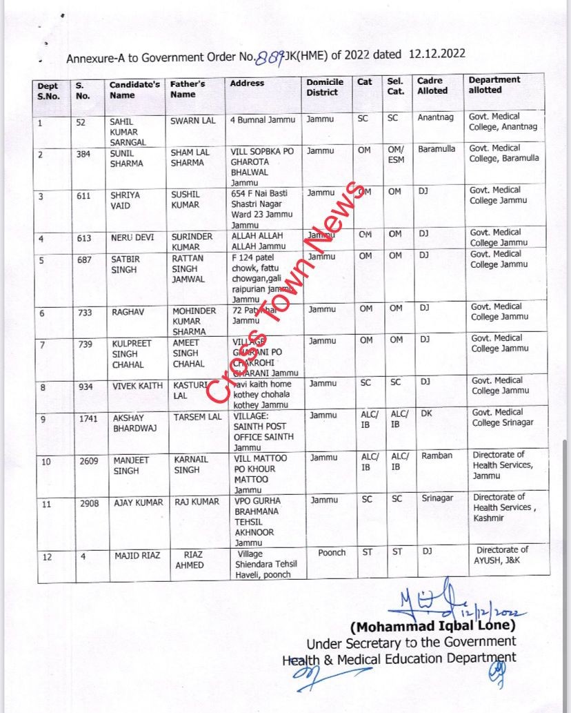 j-k-select-list-of-class-iv-posts-cross-town-news-a-leading