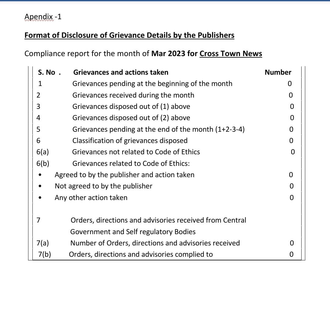 Grievances Report For The Month of March 2023