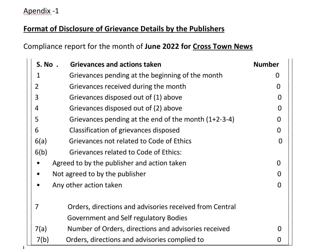 Grievances Report For The Month of June 2022