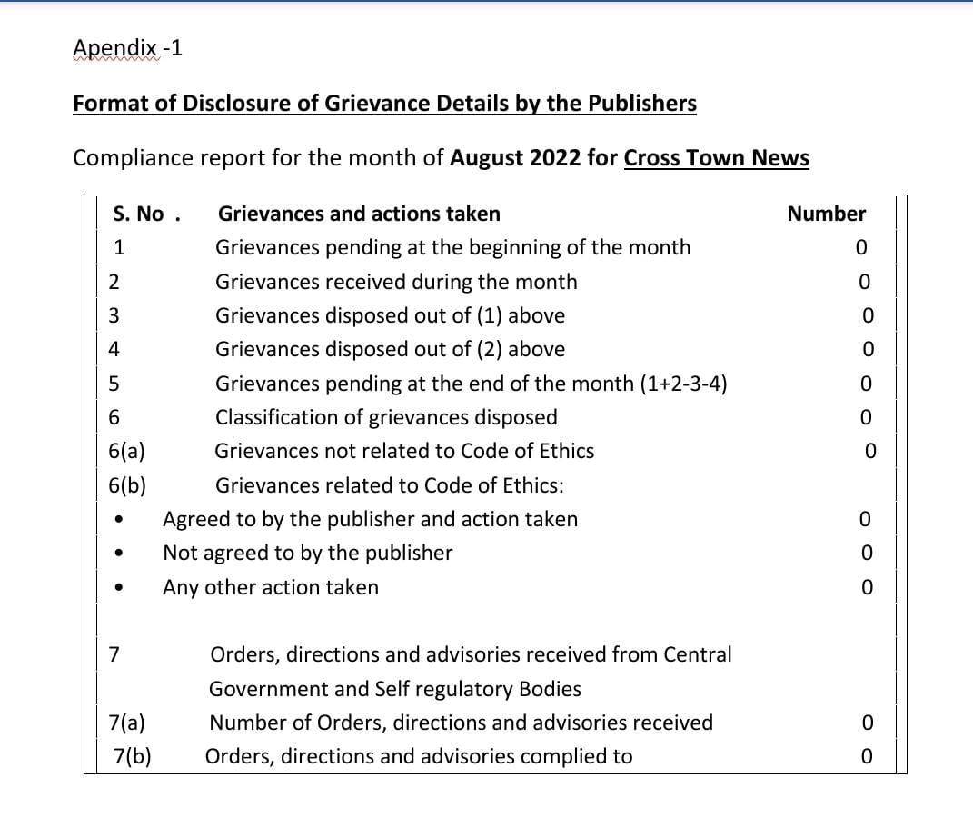 Grievances Report For The Month of August 2022